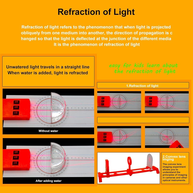 EXBEPE Physics Optics Experiment Set Refraction and Reflection of Light,Convex Lens and Small Hole Imaging Experiment, Three Primary Colors of Light School Optics Learning Educational Science Kits - Image 3